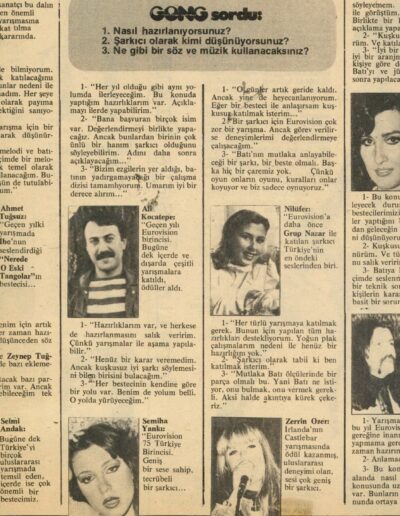 Gong Dergisi 1982