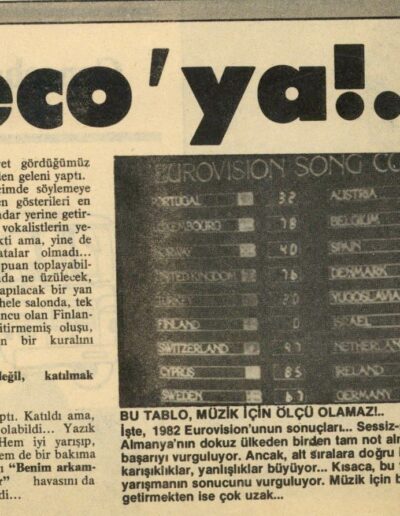 Neco 1982