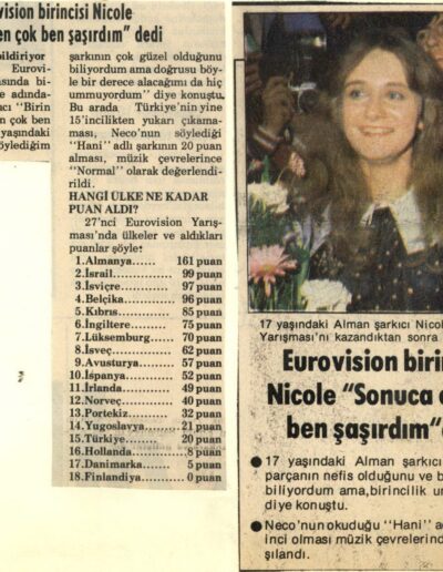 Eurovision Birincisi Nicole