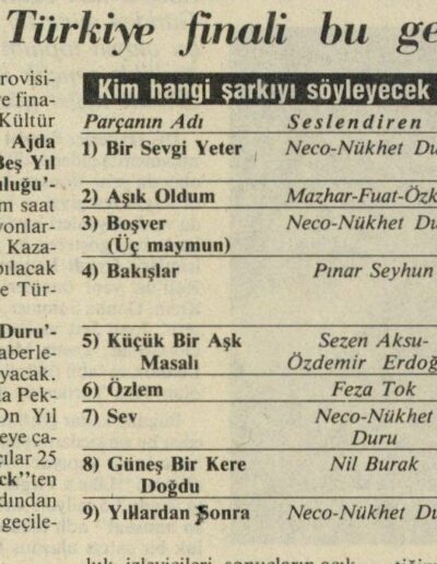 Eurovision Türkiye Finali 1985