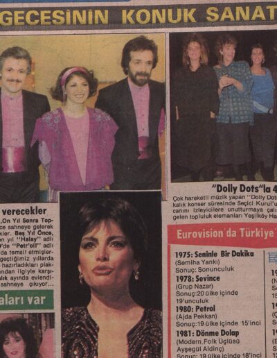 1985 Eurovision Final Gecesi